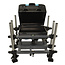 elite colmic sx550