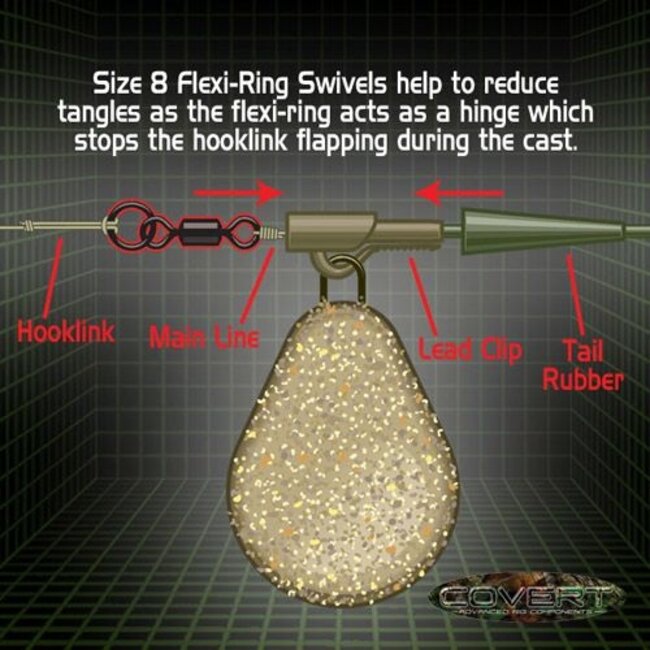 gardner covert flexi-ring swivels