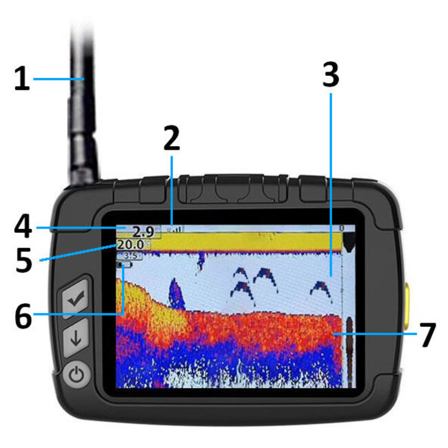 boatman actor plus sonar carbon (fishfinder)