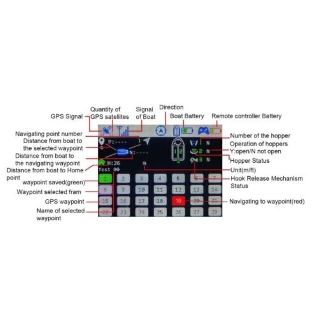 boatman actor plus pro carbon (gps & fishfinder)