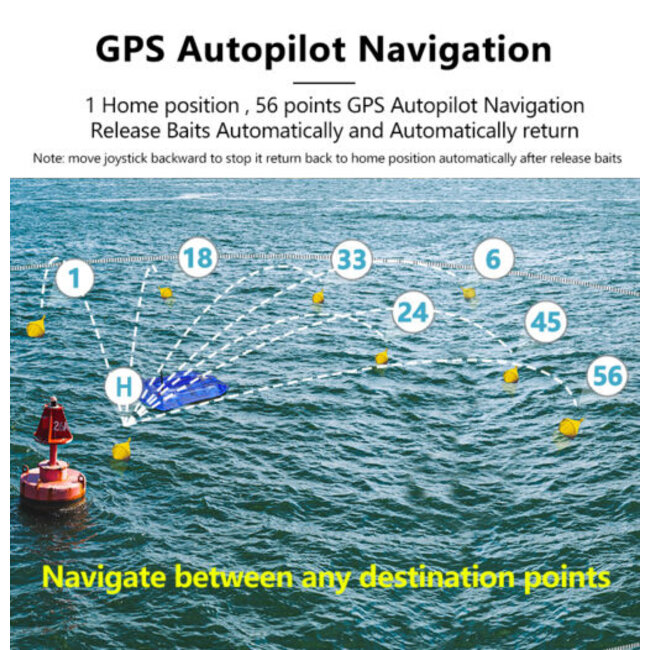 boatman leader pro 2024 (gps & fishfinder)