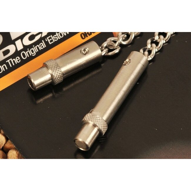 korda complete indicators (new version)