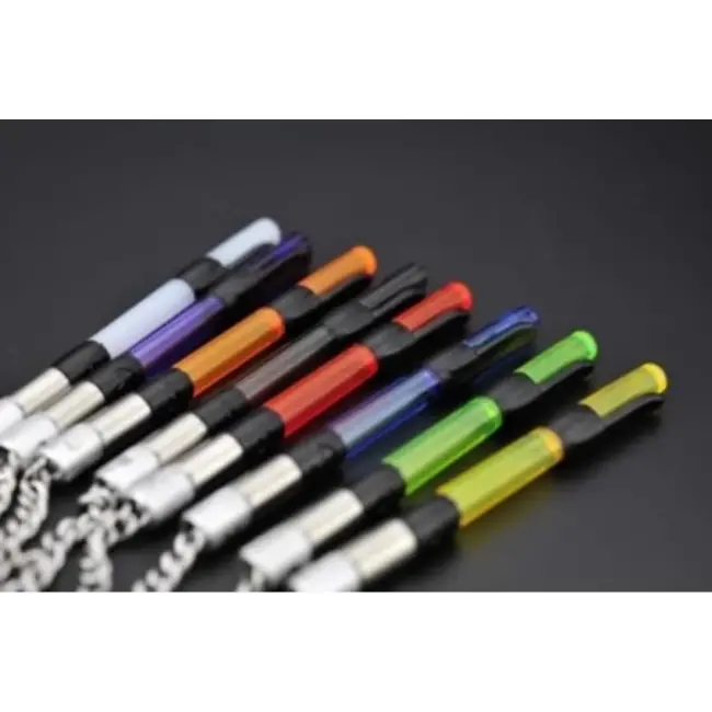 korda complete indicators (new version)