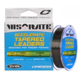 cresta visorate tapered leaders
