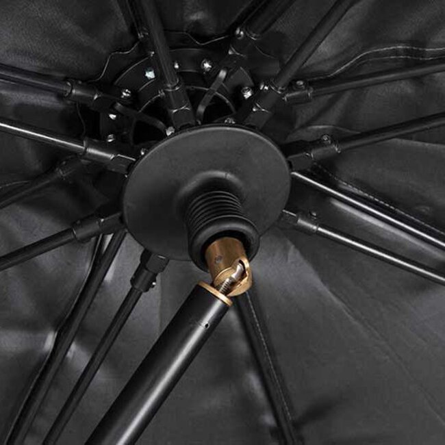 matrix pro over brolly 45"