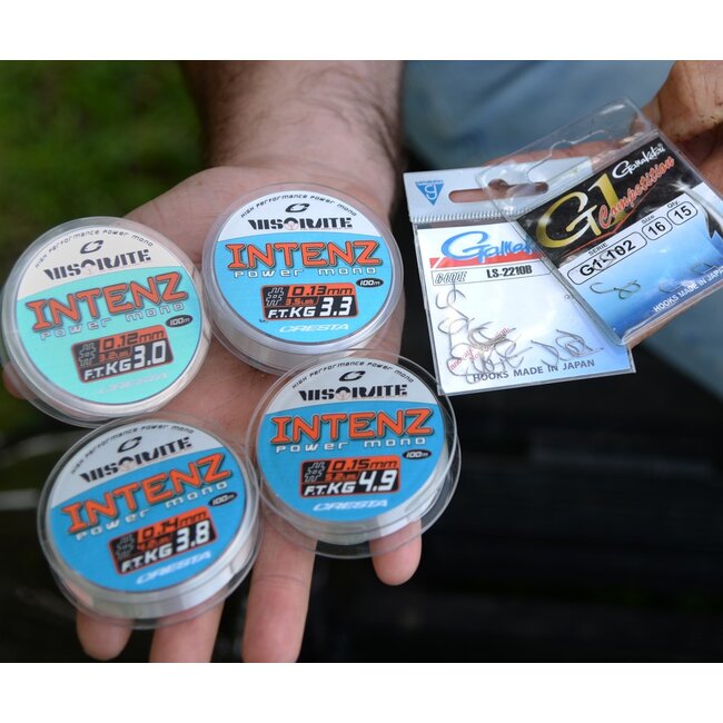 cresta intenz power mono