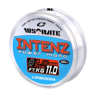 cresta intenz power mono