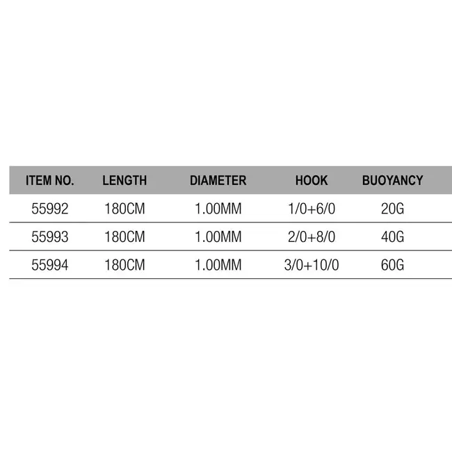 madcat adjusta profi river rig "deadbait"