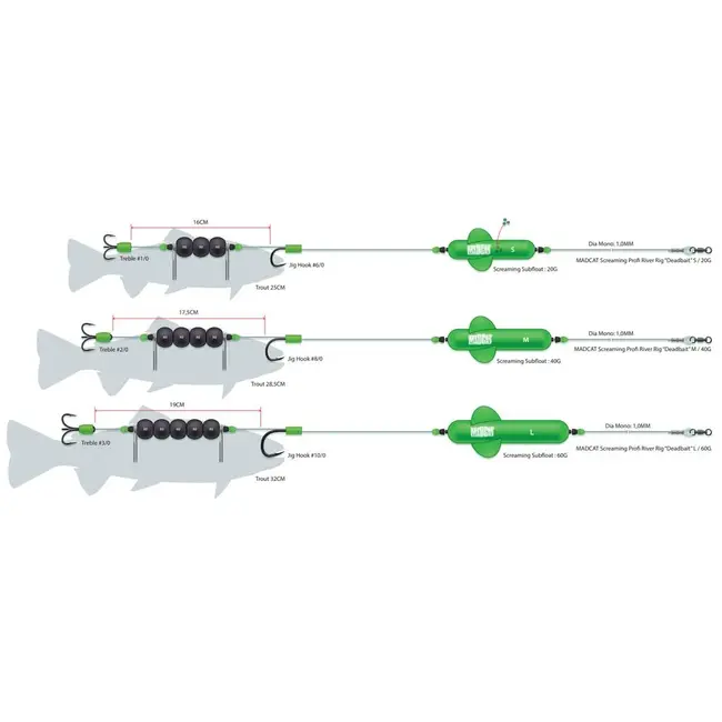 madcat screaming profi river rig "deadbait" **laatste kans**