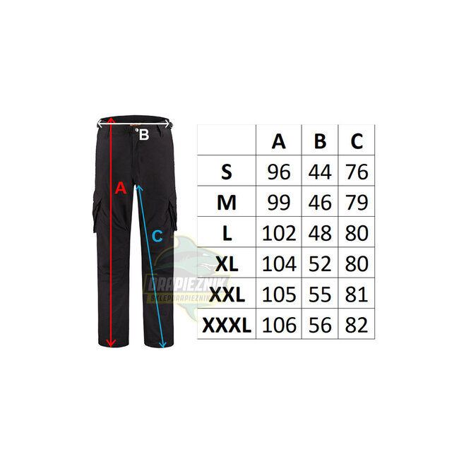 guru polar match kombats