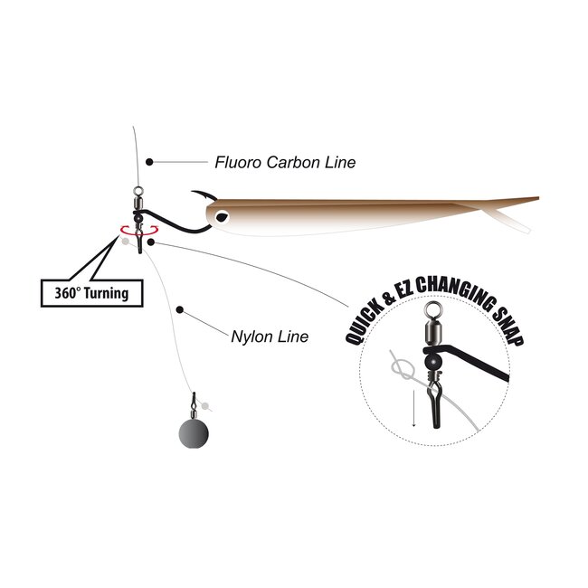 gamakatsu dropshot swivelshot haak