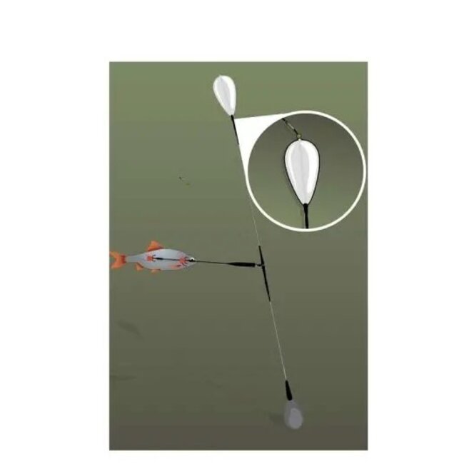 fox rage predator paternoster sunk float