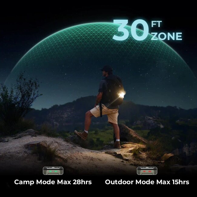 flextail evo repeller  3-in-1 anti insect, powerbank & lantaarn