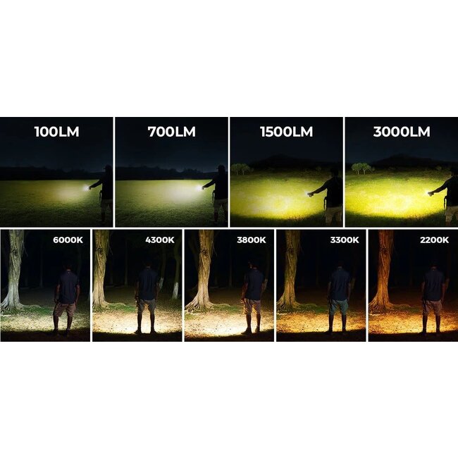 flextail evo repeller  3-in-1 anti insect, powerbank & lantaarn