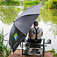 preston inception fibreglass flatback brolly
