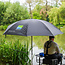 preston inception fibreglass flatback brolly