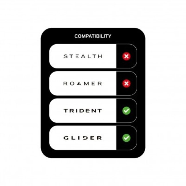 carp porter handle bar bag