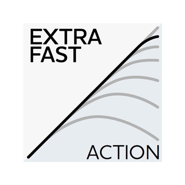 westin w3 finesse spin & blades-t 3rd generation **pre-order**