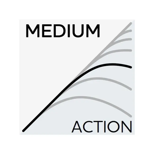 westin w3 powerlure 3rd generation