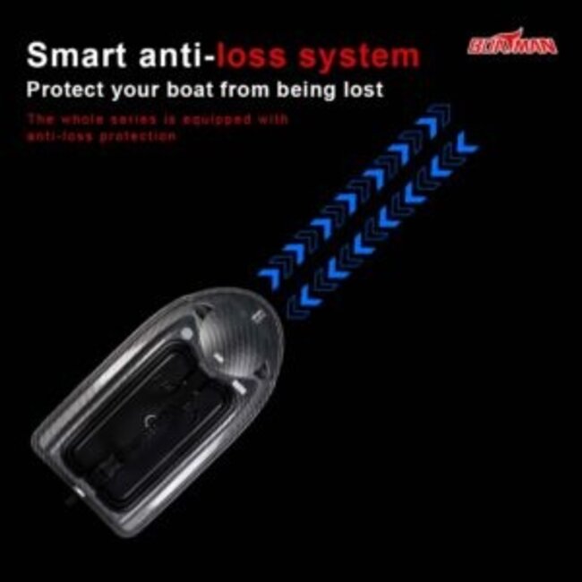 Boatman actor plus basic sd black mk5