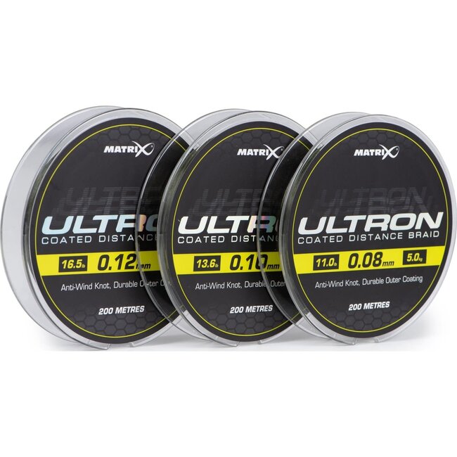 Matrix ultron coated distance braid