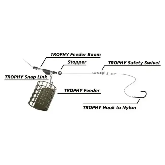 Zebco trophy feeder boom straight