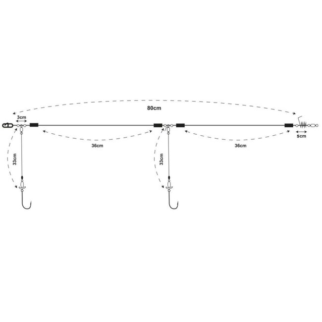 yuki shore rig b