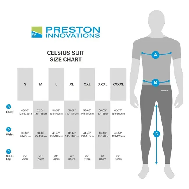 Preston celsius suit nieuw 2026
