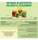 ECOstyle Sedum & Groene Daken - AZ 1,6 Kg. - Voor 20 m2 - Garden Select