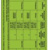 Protect Garden Beloukha Garden 450 ml - Tegen Onkruid En Mos - Garden Select