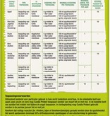 Protect Garden Curalia Protect 200 gram - Spuitzwavel - Tegen Diverse Schimmels - Garden Select