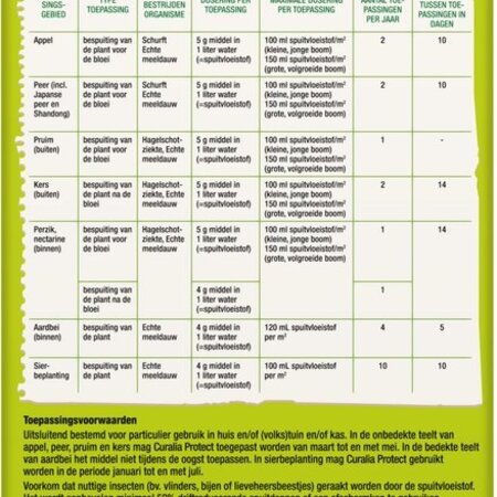 Protect Garden Curalia Protect 200 g – Schwefelspray – Gegen verschiedene Pilze – Garden Select