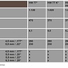 Weihrauch HW 77K Luchtbuks van Weihrauch Weihrauch HW 77K Luchtbuks van Weihrauch