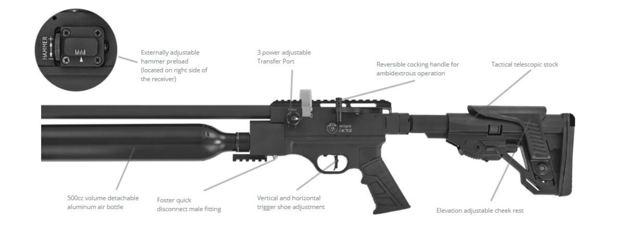 Hatsan Hatsan Factor 6.35 mm PCP Air Rifle with Adjustable Power Hatsan Hatsan Factor 6.35 mm PCP Air Rifle with Adjustable Power
