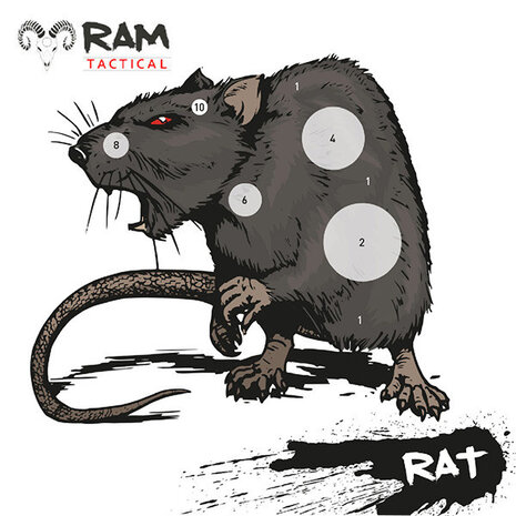 RAM Targets 14x14 Rat schietkaart van RAM Targets RAM Targets 14x14 Rat schietkaart van RAM Targets