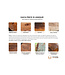 Invicta Interior Eettafel WILD 160cm tafelblad 50mm witwashed wild eiken-look grijs - 45085