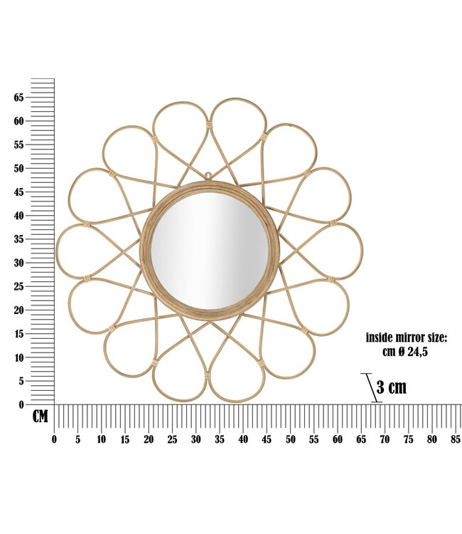 Mauro Ferretti WANDSPIEGEL ALMERIA CM <br />
65,5X3