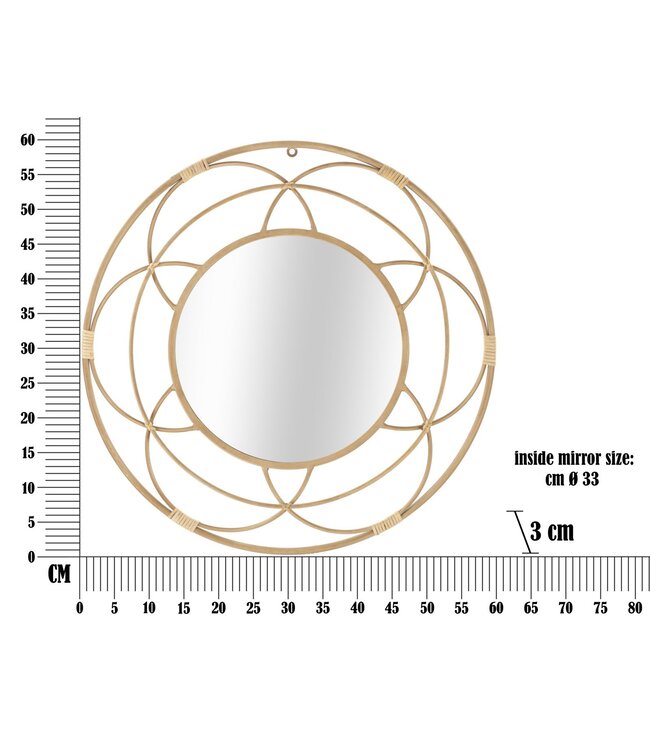 Mauro Ferretti WAND MIRRO VALENCIA CM Ø<br />
 60X3
