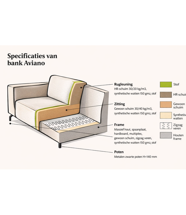 DGB Agenturen Hoekbank Graz 2.5 zits grijs ribstof- Zoom19 - Copy
