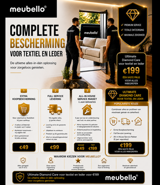 Meubello Services Ultimate Diamond Care voor textiel en leder
