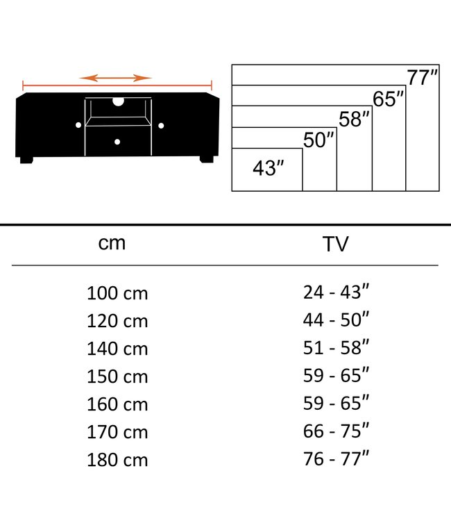 Wohnling HiFi Lowboard WL5.636 Sheesham massief houten landhuis TV-dressoir 147x50x38cm | TV-meubel Onderkast met 3 deuren | Opbergvak voor tv-tafel | TV-meubel voor tv