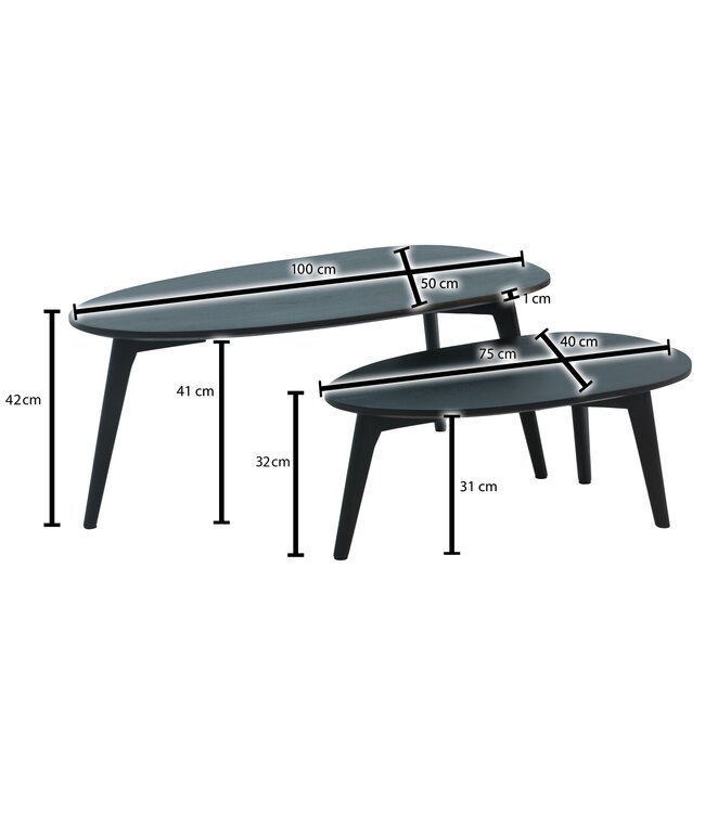 Wohnling Tafel Set Mango Massief Hout Salontafel Set van 2 Niervorm | Tafel Woonkamer Bijzettafel Zwart | Moderne Nesttafel Houten Tafel