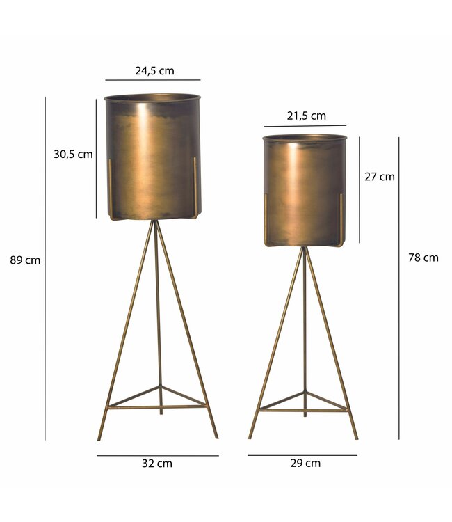 Wohnling bloempot set van 2 metalen plantenbakken goud met frame, design ijzeren plantenbak rond, bloempot plantenbak binnen hoog