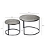 Wohnling Salontafelset Metaal 2-delig rond zilver - Salontafel Aluminium tafelbladen met patroon - Bijzettafel Sofatafel Alu modern - Woonkamertafel IJzeren frame Handgemaakt