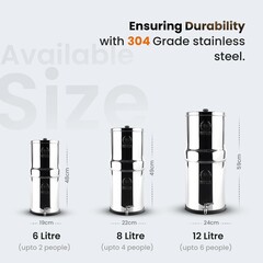 Phoenix Gravity Water Filters 