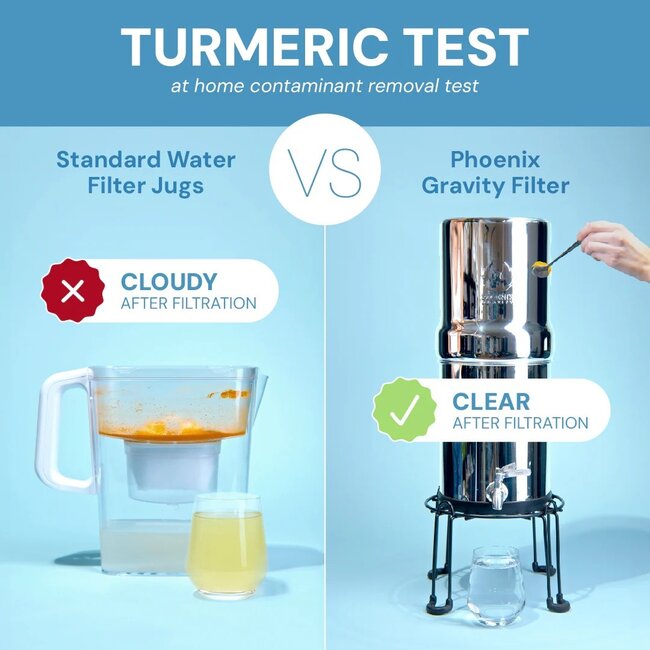 Phoenix Gravity 6L RVS Waterfilter  Compact Zwaartekracht Systeem voor Natuurlijk Gezuiverd Drinkwater Zonder Stroom