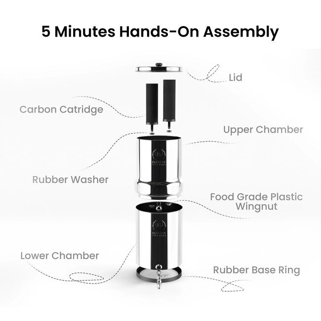 Phoenix Gravity Wasserfilter 8L + Teakholzständer + Edelstahl Vision Tap