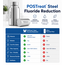 Phoenix POS Treat Fluorid- & Arsenfilter – 2er-Set – >95% Fluoridreduzierung – Edelstahl AISI 304