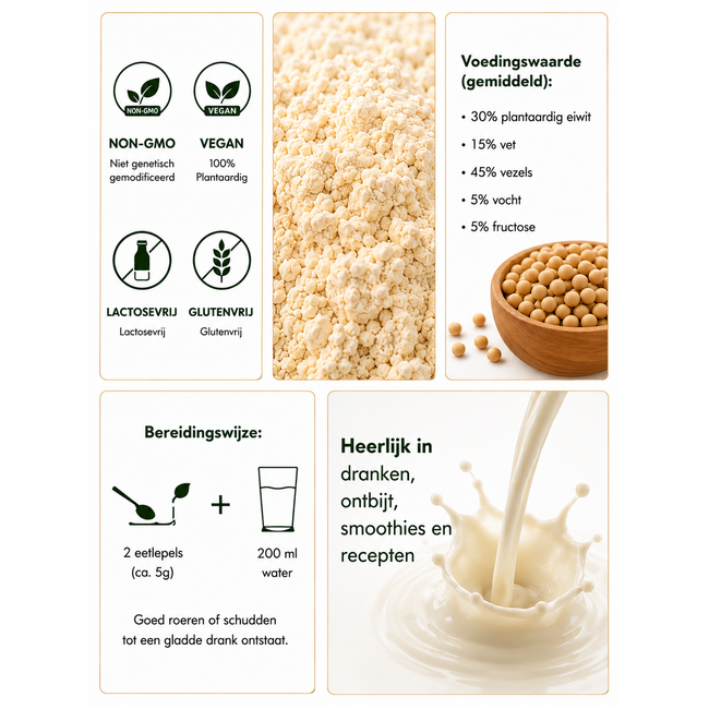 Non-GMO Soy Milk Powder – Plant-Based, Vegan and Free from Genetic Modification