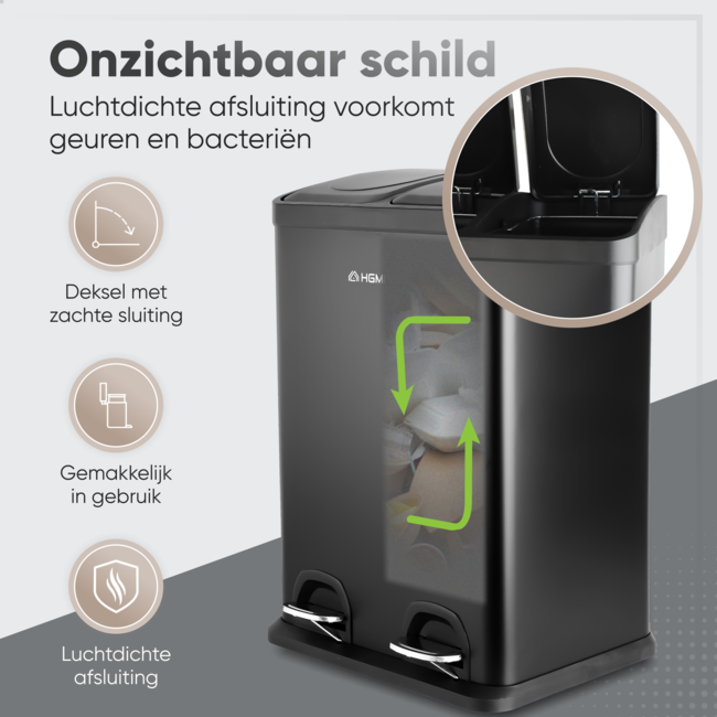 HGMD Prullenbak Afvalscheiding 40 Liter - 2 Vakken van 20 Liter - Vuilnisbak met Pedalen & Handvatten - Uitneembare Emmers - Soft-Close deksel